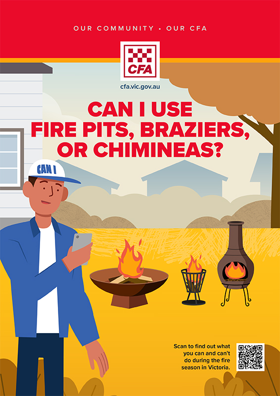 Can I light a firepit? - Poster