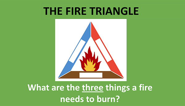 BET-discover-landscape-1-the-fire-triangle