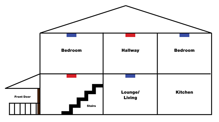 Smoke Alarms House Diagram Whole 